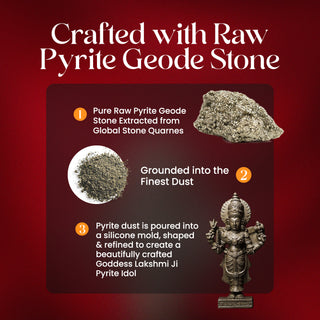 Goddess Lakshmi Ji Pyrite Idol With coaster