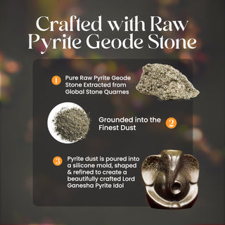 Pooja Combo (Goddess Lakshmi Ji & Lord Ganesha Pyrite Idols)