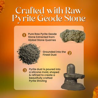Pyrite Shivling