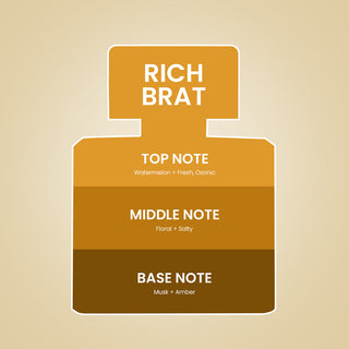 Rich Brat âœ½ Eau De Parfum âœ½ 40ml âœ½ For Men & Women